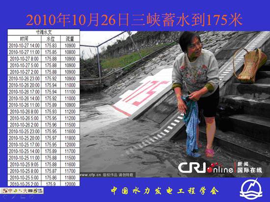 2010年10月26日三峡蓄水到175米，但重庆寸滩的水位，一直没超过176米。.bmp