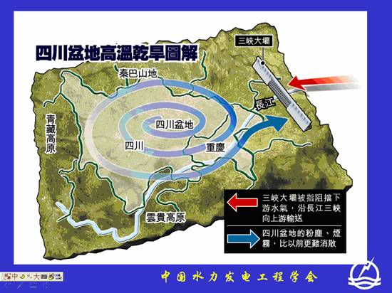图解“木桶理论”.bmp
